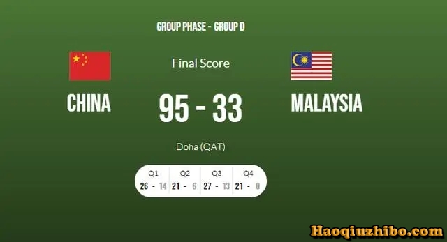 09月18日 U16男篮亚锦赛 中国男篮U16vs马来西亚U16 全场录像