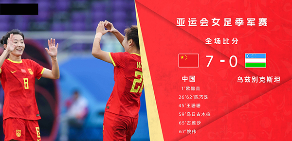 10月06日 亚运女足季军赛 中国女足vs乌兹别克斯坦女足 全场录像