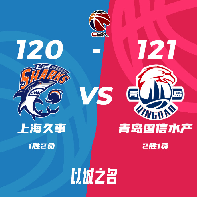 10月28日 CBA常规赛 上海vs青岛 全场录像