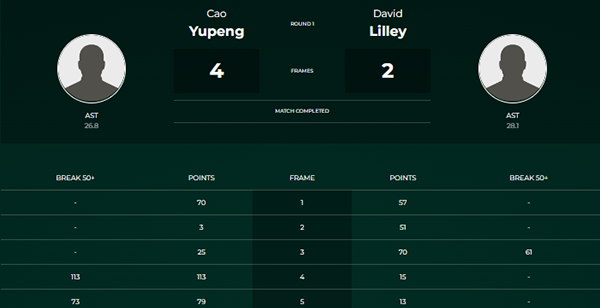 曹宇鹏vs大卫-利利 全场录像