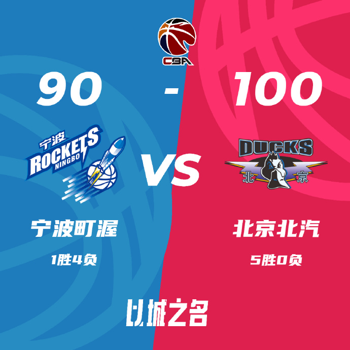 11月02日 CBA常规赛 宁波vs北京 全场录像