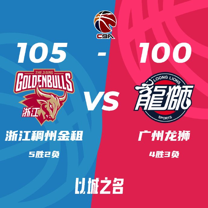 CBA录像回顾战况:浙江105-100广州 吴前23分 陆文博15分 崔永熙17+9+5+5断