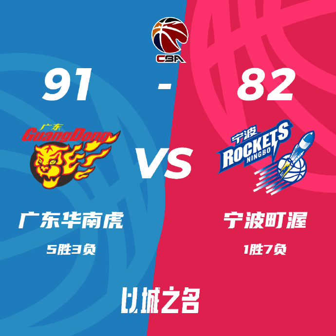 11月10日 CBA常规赛 广东vs宁波 全场录像