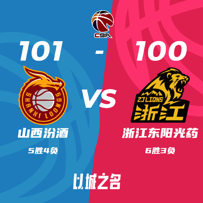 11月12日 CBA常规赛 山西vs广厦 全场录像
