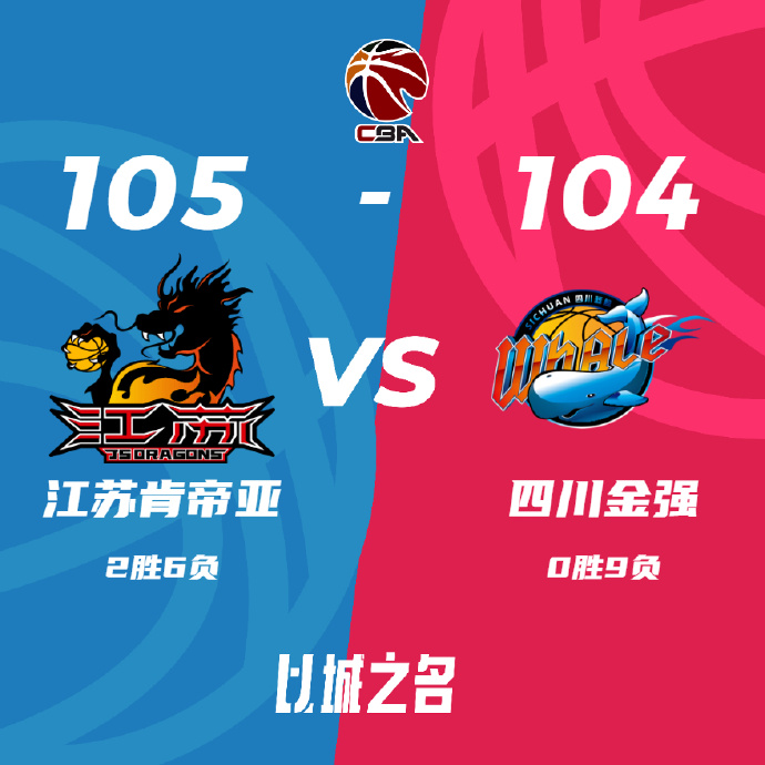 11月13日 CBA常规赛 江苏vs四川 全场录像