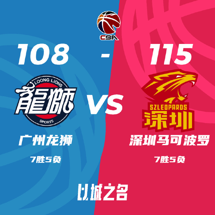 12月03日 CBA常规赛 广州vs深圳 全场录像
