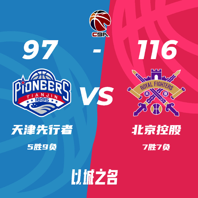CBA录像回顾战况:北控116-97天津 孟子凯20分 廖三宁16分