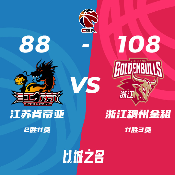 12月09日 CBA常规赛 江苏vs浙江 全场录像