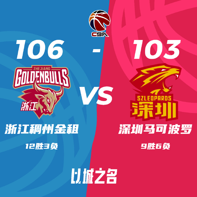 12月11日 CBA常规赛 浙江vs深圳 全场录像
