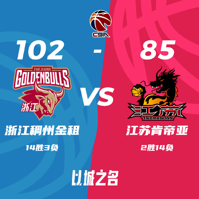 12月16日 CBA常规赛 浙江vs江苏 全场录像