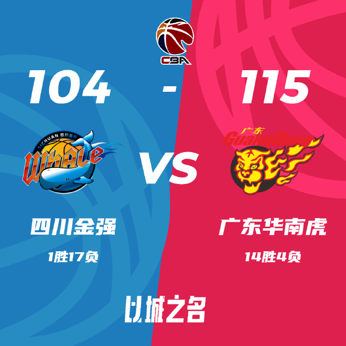 CBA录像回顾战况:广东115-104四川 胡明轩17分 徐昕7中7砍14+11+4帽
