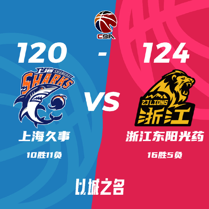 12月25日 CBA常规赛 上海vs广厦 全场录像