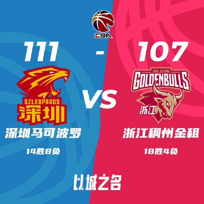 12月27日 CBA常规赛 深圳vs浙江 全场录像