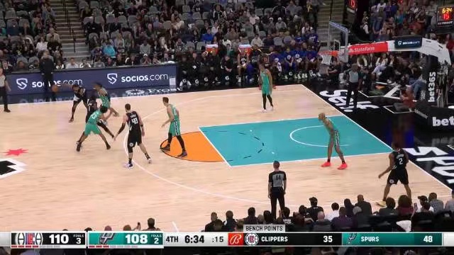 2023.1.21NBA录像回放高清 快船vs马刺