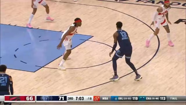 2023.2.6NBA录像回放高清 猛龙vs灰熊