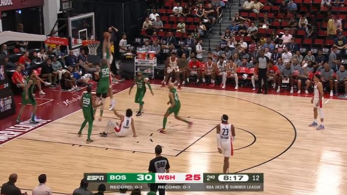 2023.7.10NBA录像高清回放 凯尔特人vs奇才 免费更新